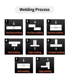 Máquina de Solda Laser Portátil Multiprocesso 150A Proteção Térmica + BRINDE