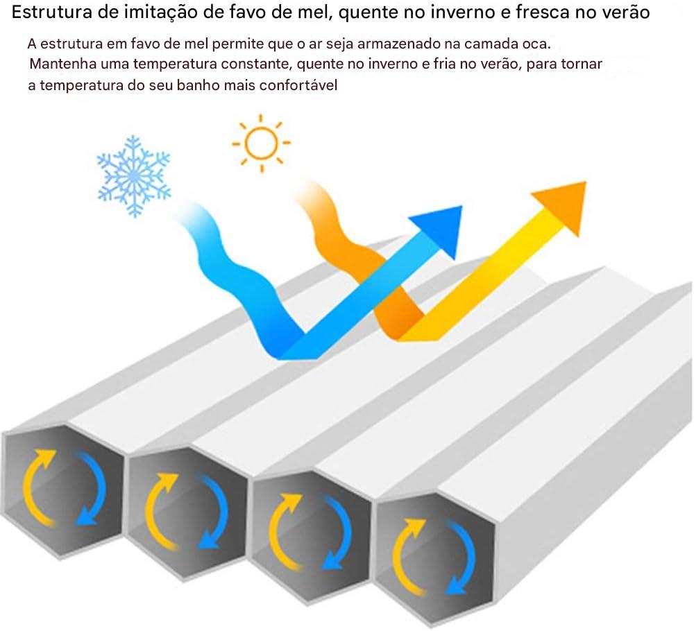 Cortina Box Magnética